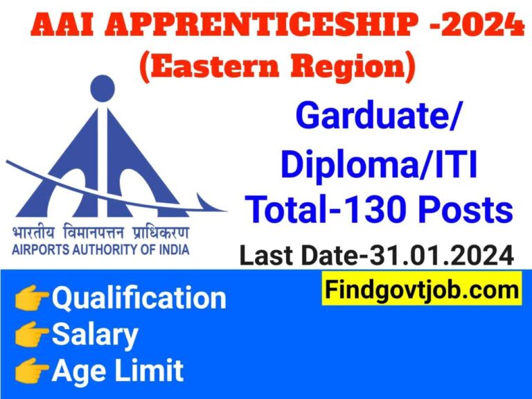 AAI Airport Authority India Ltd. Apprenticeship 2024