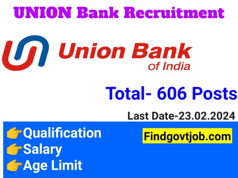 UNION Bank Recruitment 2024